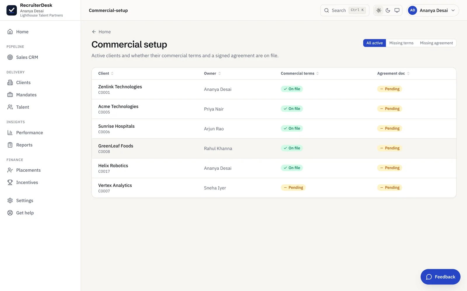 The Commercial setup screen in RecruiterDesk, listing active clients with whether their commercial terms and a signed agreement are on file.