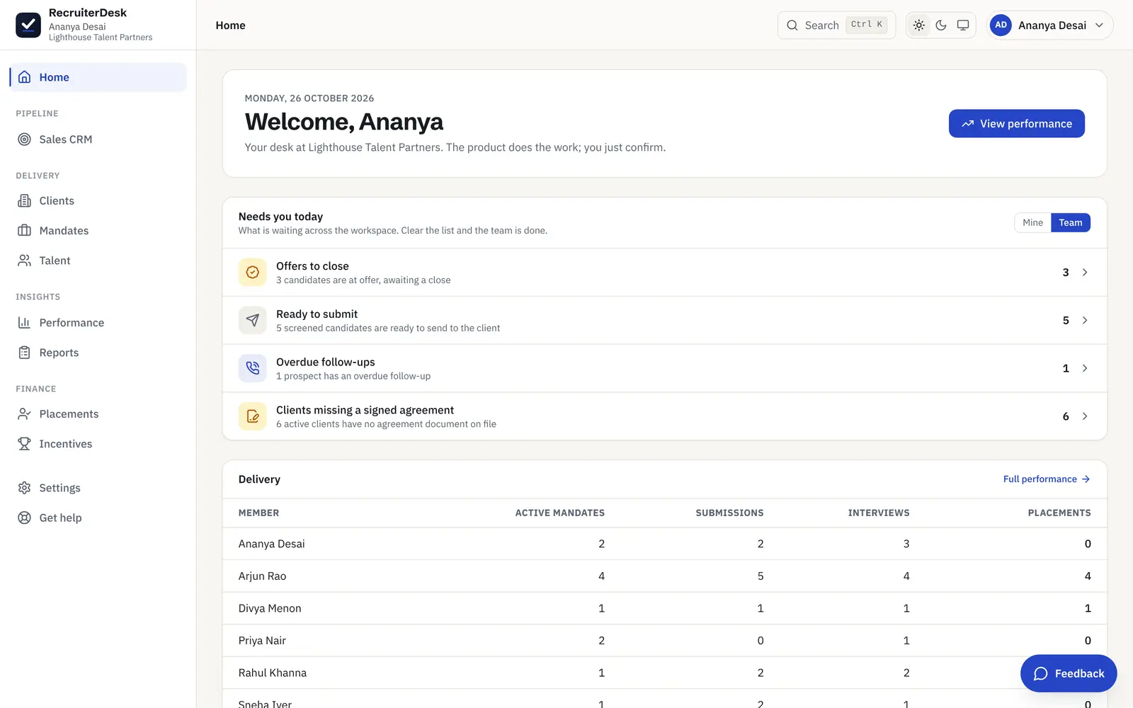 The Home dashboard in RecruiterDesk with the team's work queue and a per-member delivery table.
