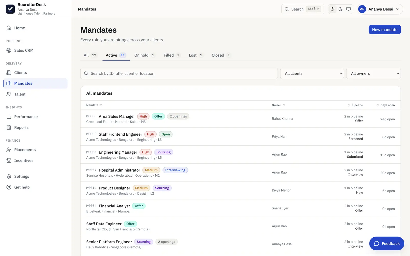 The Mandates list in RecruiterDesk: every open role across clients, with its stage, pipeline count and days open.